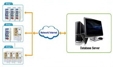 Lcd-FCC-Automat Smart walzte Stahl kalt 6